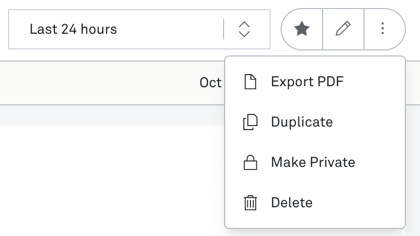 Dropdown menu under the time range selector “Last 24 hours” with options to “Export PDF“, “Duplicate“ or “Delete” the dashboard.