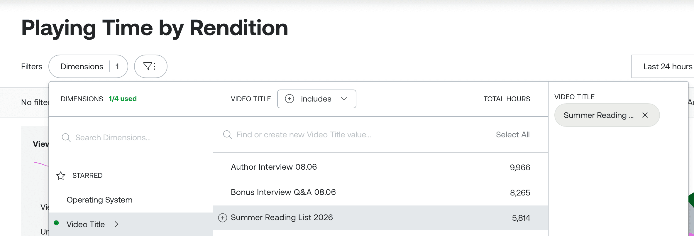 Filters panel open on the Playing Time by Rendition page, showing the Video Title dimension filter set to '4th Of July Special'.